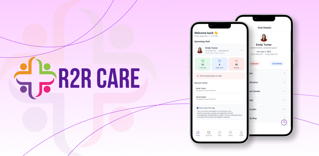 R2R Care